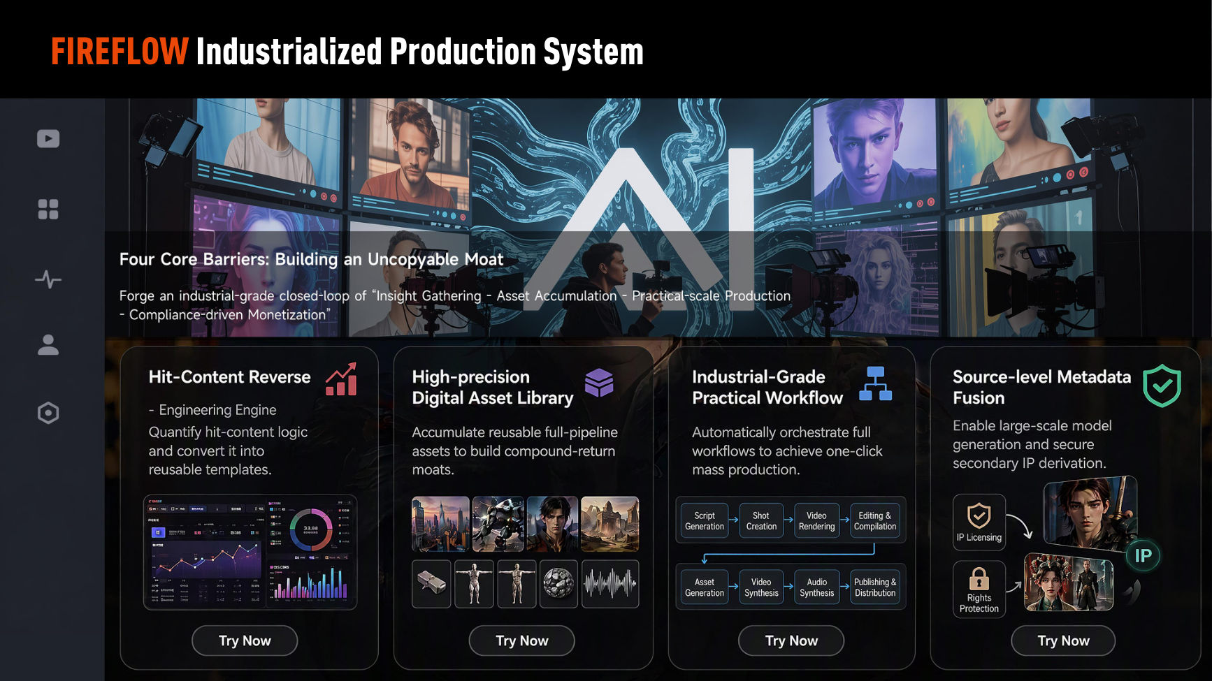 FIREFLOW Industrialized Production System