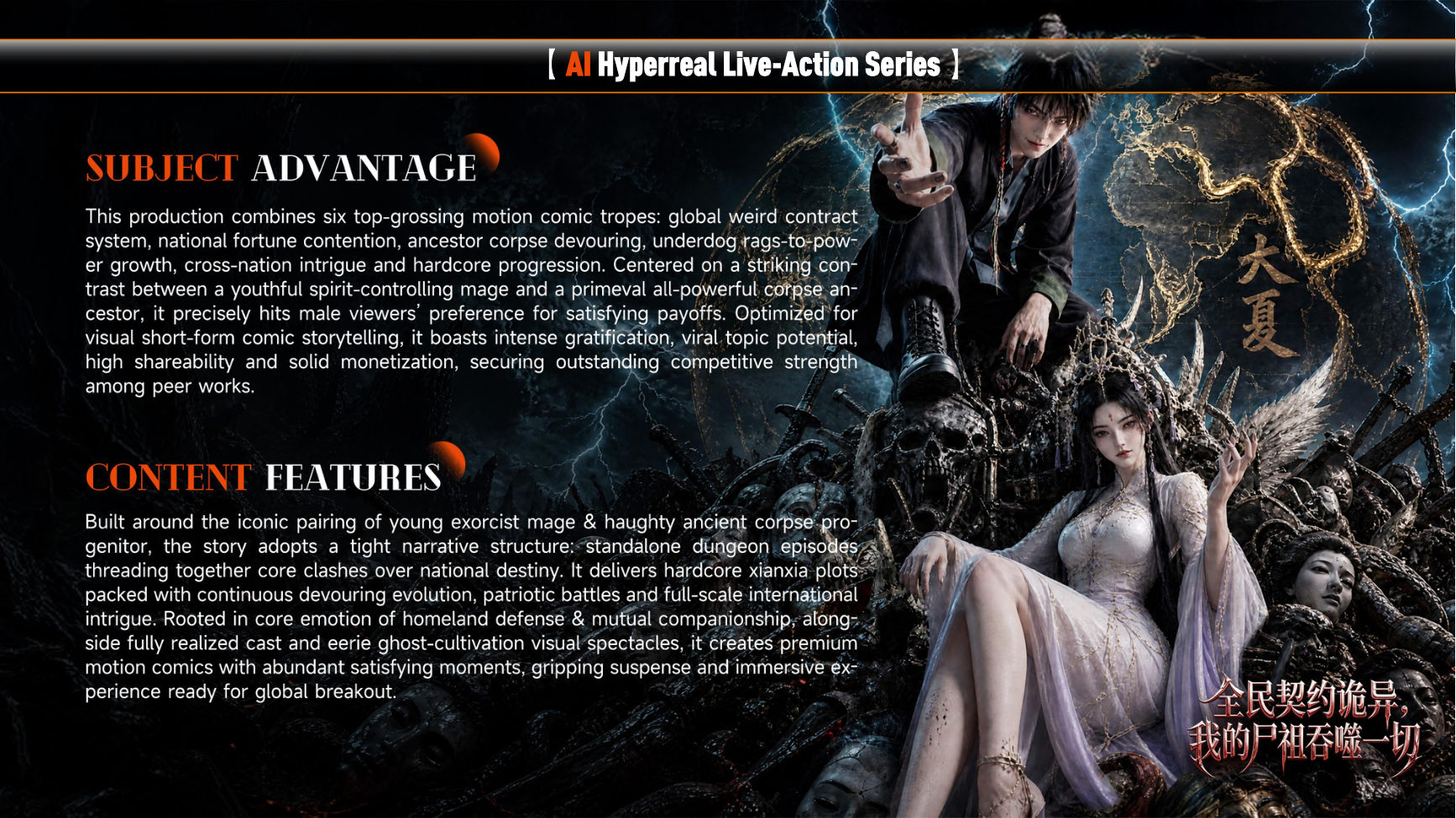 【 AI Hyperreal Live-Action Series 】