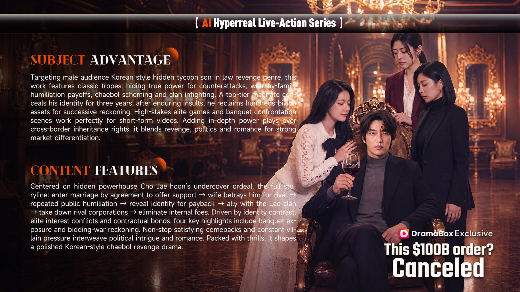 【 AI Hyperreal Live-Action Series 】